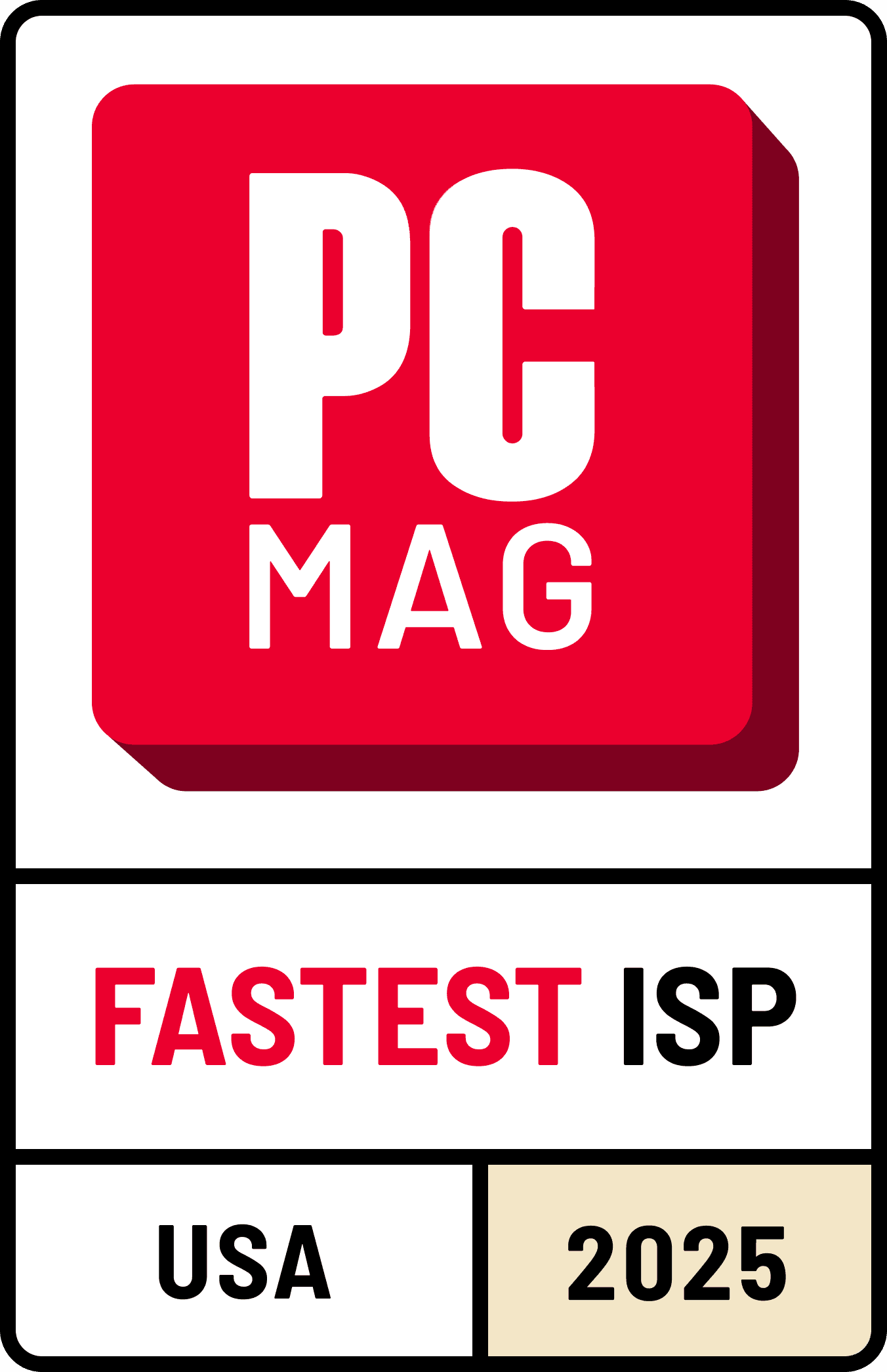 PCMag fastest ISP 2025